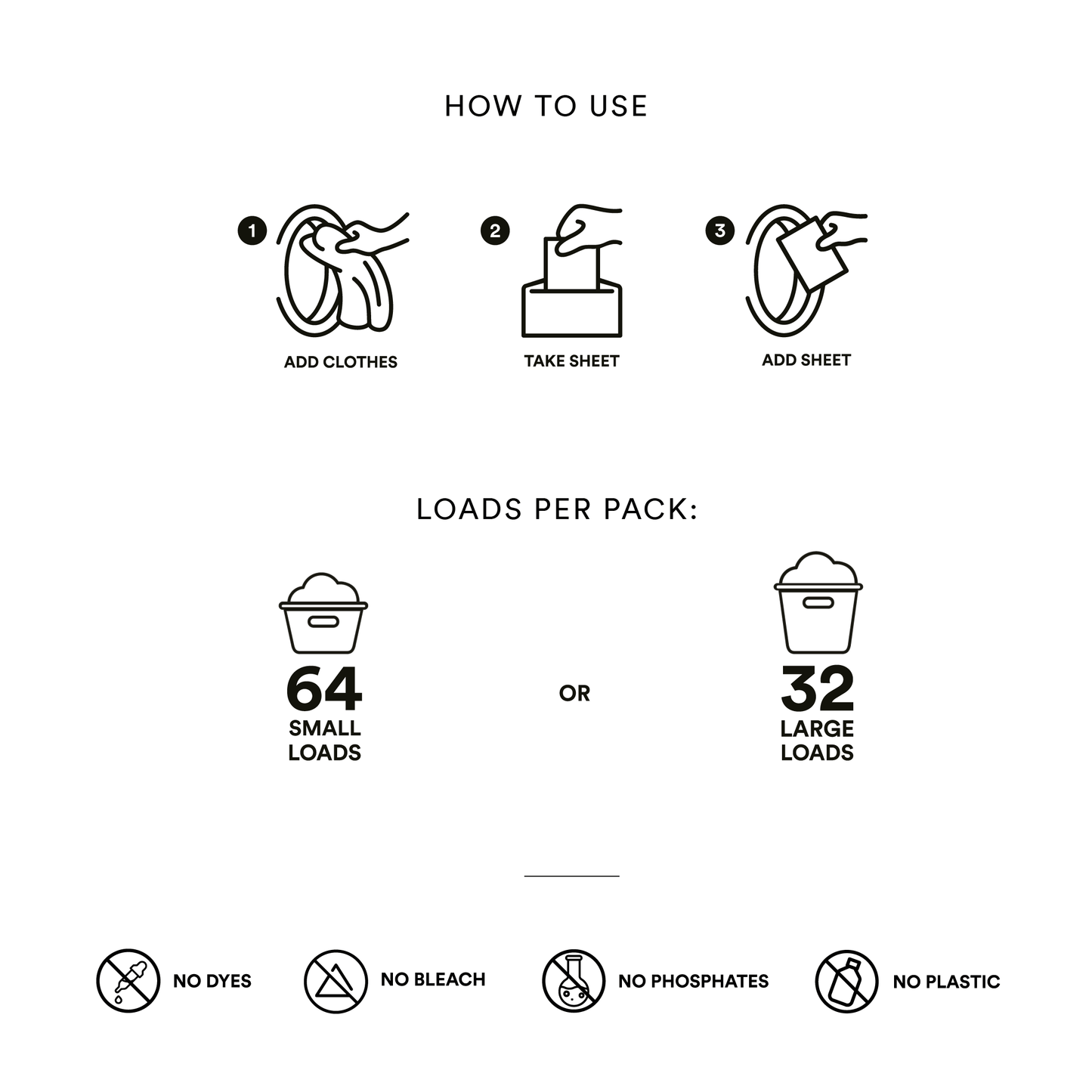 Eco Friendly Laundry Sheets - 64 pack - www.thecotswoldecocompany.co.uk