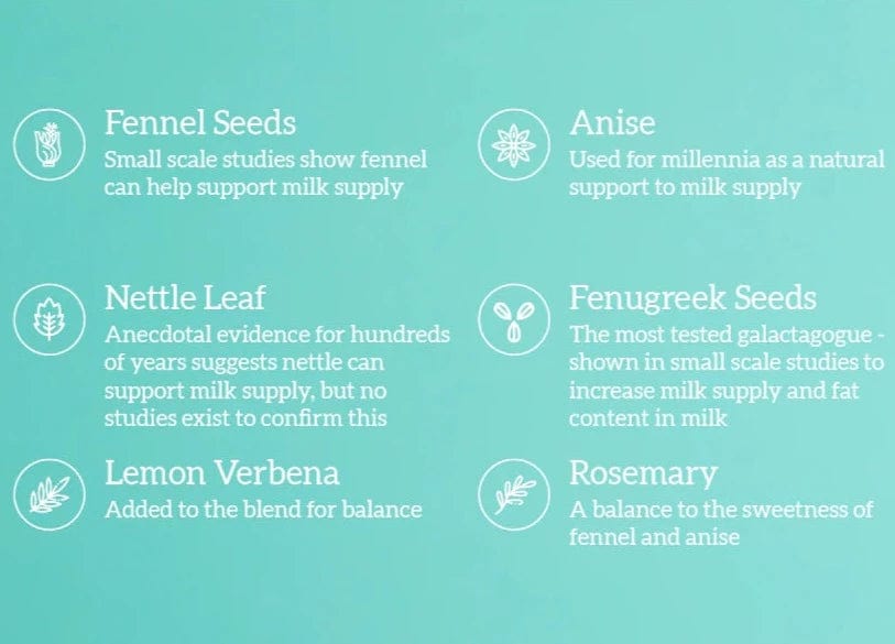 Milk's Up - Breastfeeding Tea - www.thecotswoldecocompany.co.uk